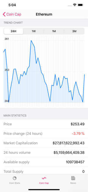 Crypto Trends(圖9)-速報App