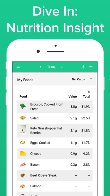 Carb Manager: Keto Diet App screenshot-5