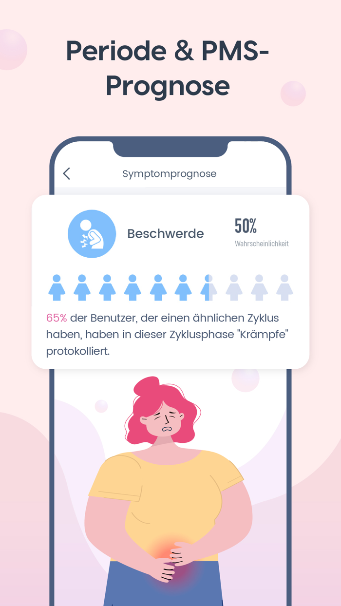Femometer Perioden Kalender
