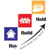 Buy Build Hold