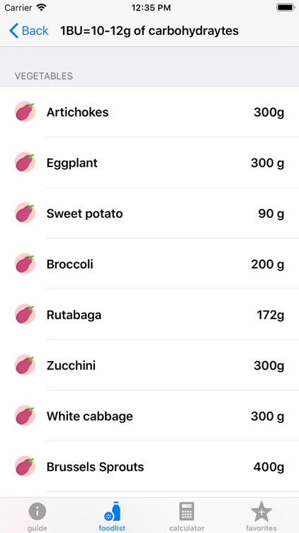 Diabettes & Carbohydrates screenshot-8