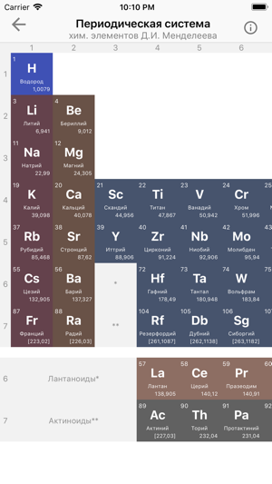 ChemiDay(圖2)-速報App