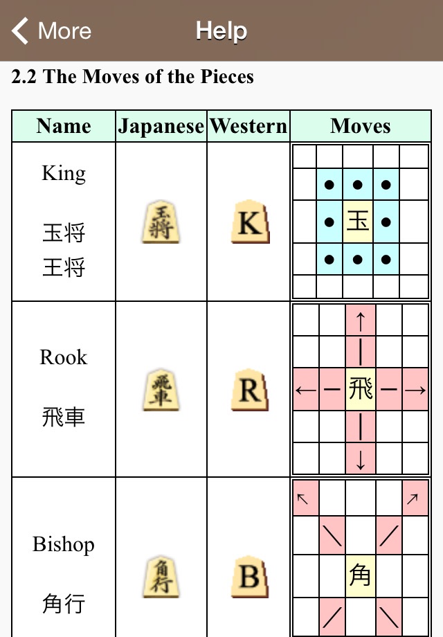 Kakinoki Shogi :Japanese Chess screenshot 4