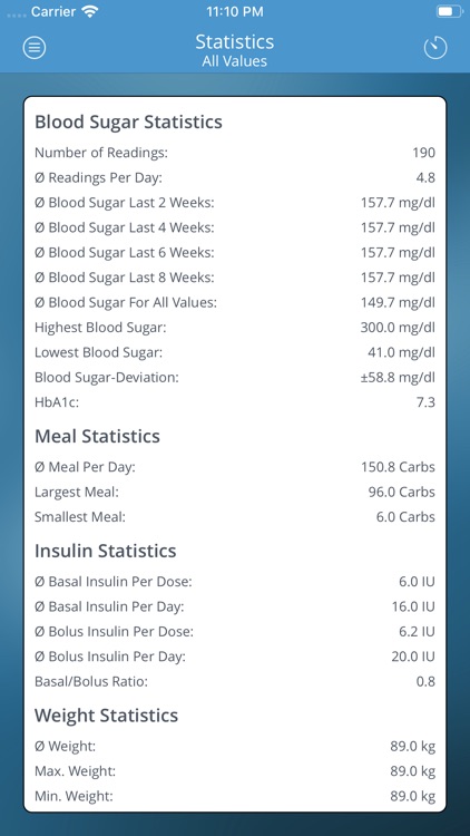 DiabetesConnect screenshot-4
