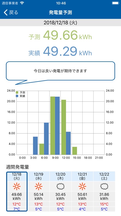 カネカEMS screenshot-6