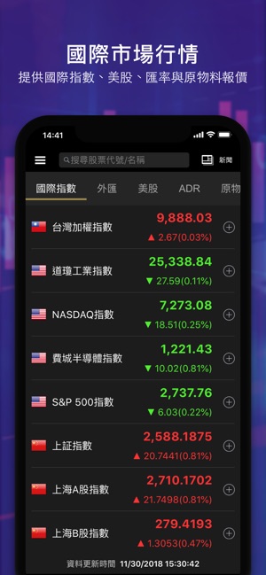 Yahoo奇摩股市(圖7)-速報App