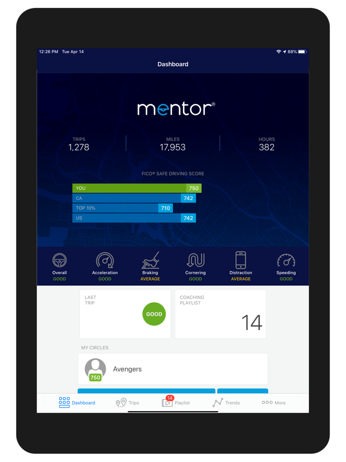 Mentor Family by eDriving℠ 