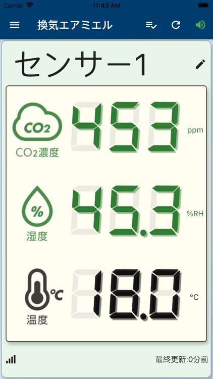 【CO2センサー】換気エアミエル