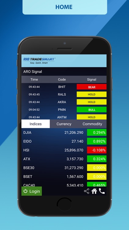 RHB TradeSmart ID screenshot-3