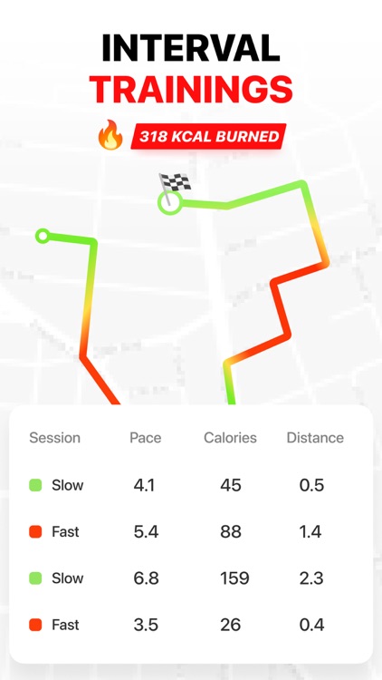 WalkFit Walking Cardio Fitness screenshot-4