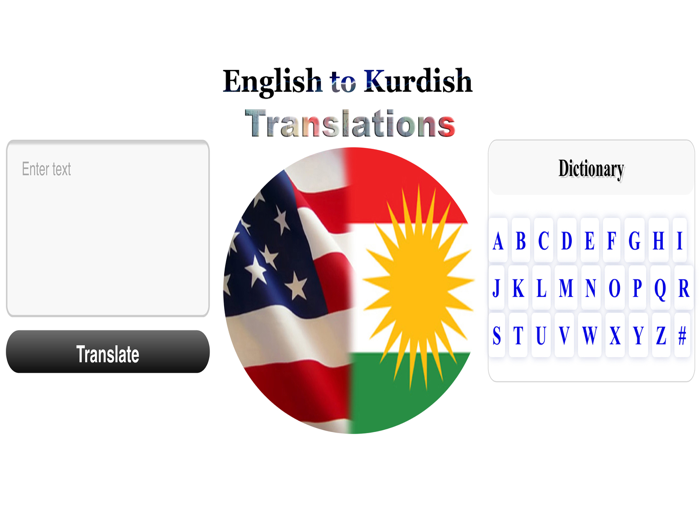 English to Kurdish