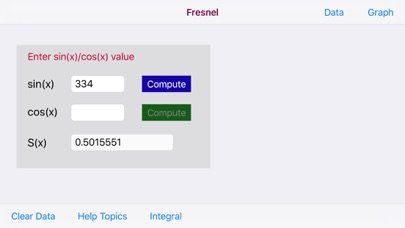 How to cancel & delete Fresnel Integral Calculator from iphone & ipad 4