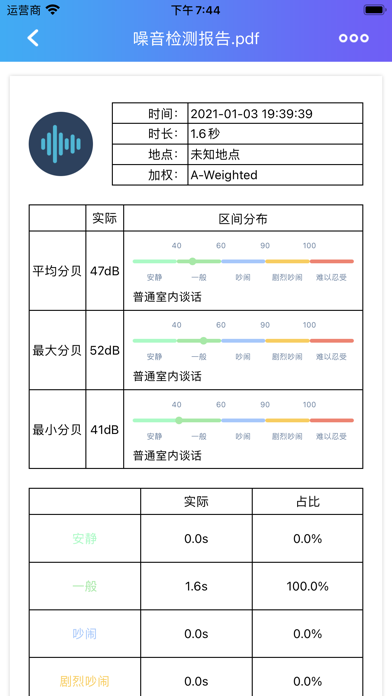 噪音检测仪