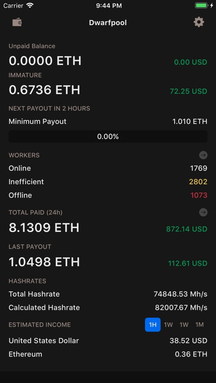 Dwarfpool Mining Monitor