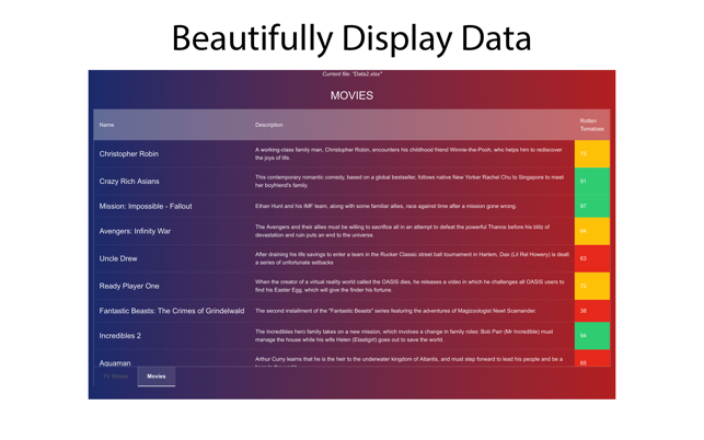 Visualfy Data