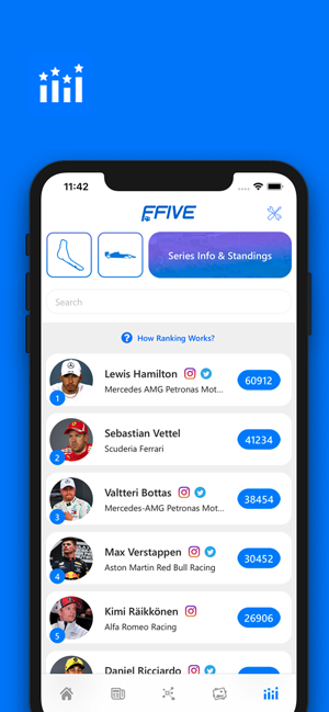 FFive(圖3)-速報App