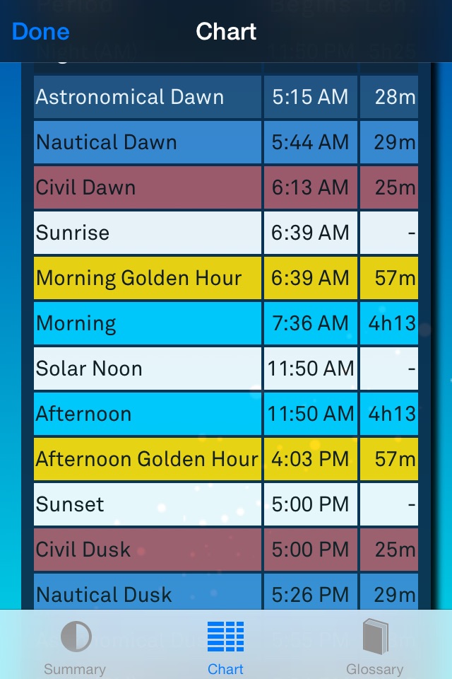 Sol: Sun Clock screenshot 3