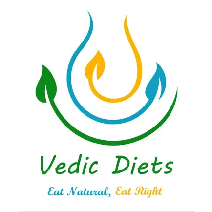 Vedic Diets Читы