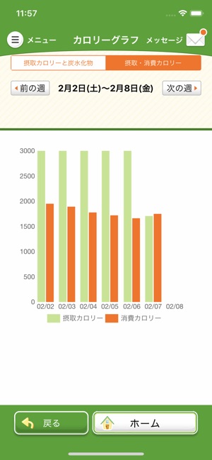 TOMOCO(圖4)-速報App