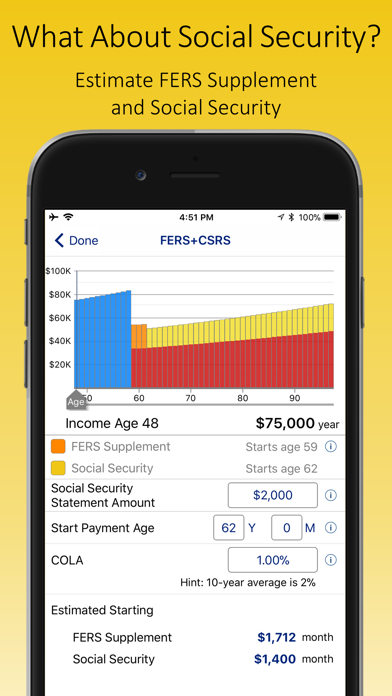 How to cancel & delete FERS+CSRS Retirement Estimator from iphone & ipad 3