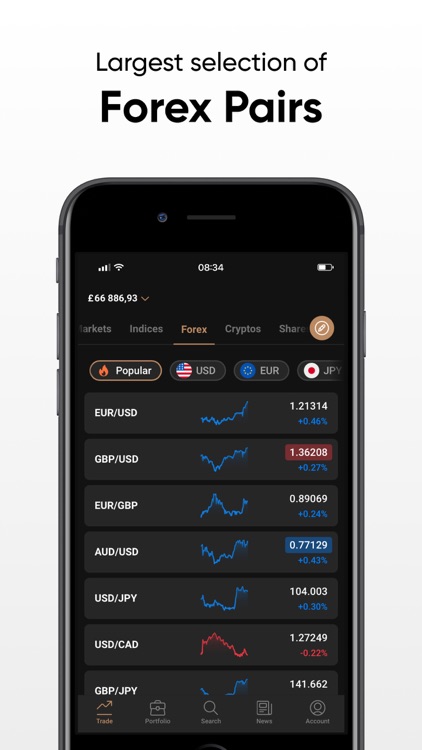Capital.com: Trading & Finance