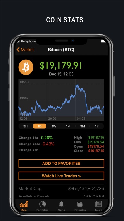 Crypto Tracker by CoinData