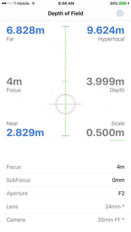 Depth Of Field Utility