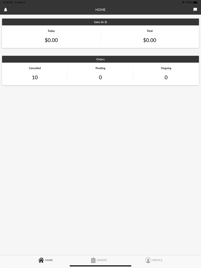 Shotz Coffee Business