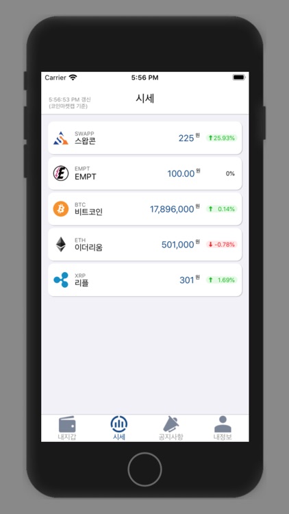 스왑콘: Swappcone (Swapp Wallet)