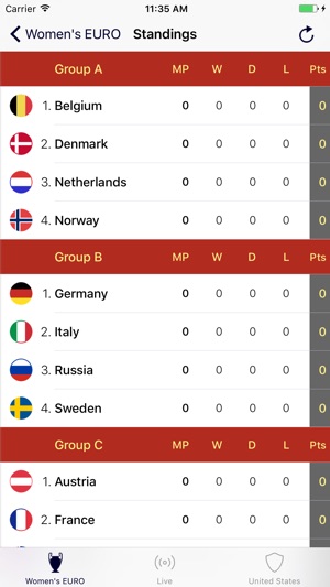 Women's WC - 2019 (Premium)(圖2)-速報App