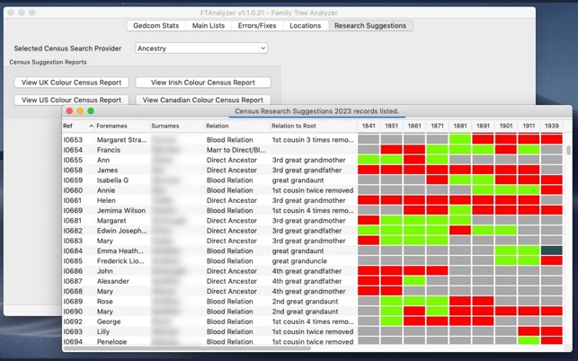 FTAnalyzer(圖5)-速報App