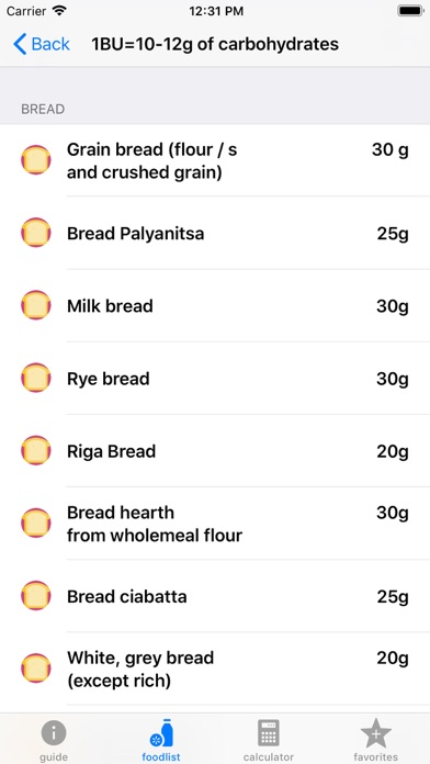 Diabettes & Carbohydrates screenshot 4
