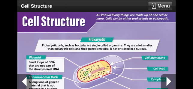 Biology GCSE(圖3)-速報App