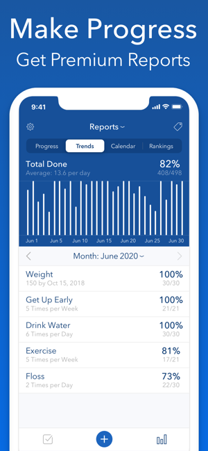 Strides: Goal & Habit Tracker(圖9)-速報App