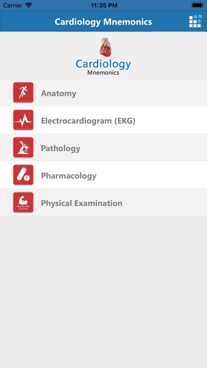 Cardiology Mnemonics