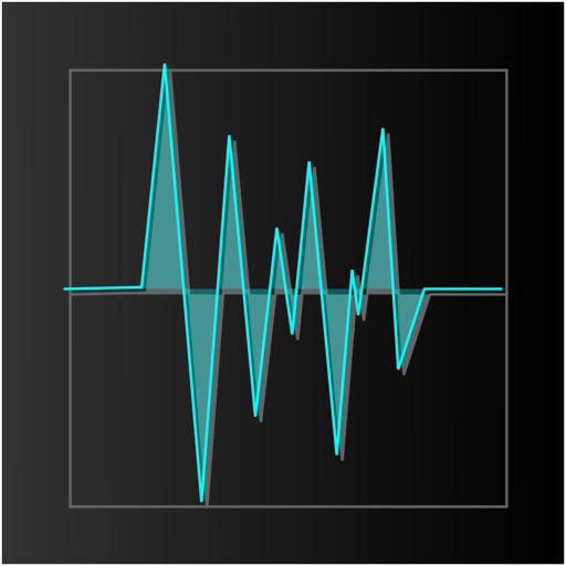 SCOPE - simple audio analyzer