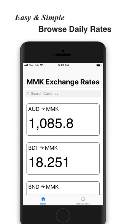 Mmk Tracker By Dhan Moti