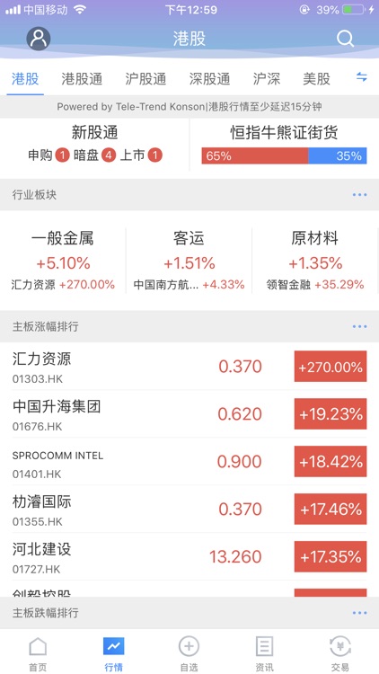 創市証券 screenshot-3