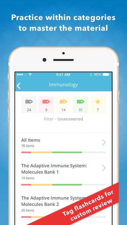 USMLE Immunology Flashcards