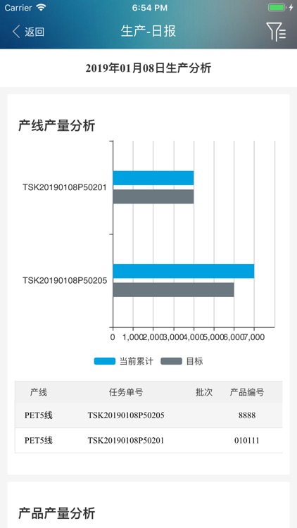 FKS智能工厂