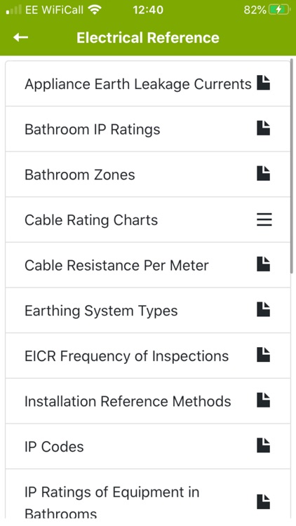 Electrical Tools and Reference