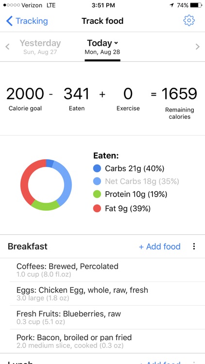 Wellness by LetsLose screenshot-3