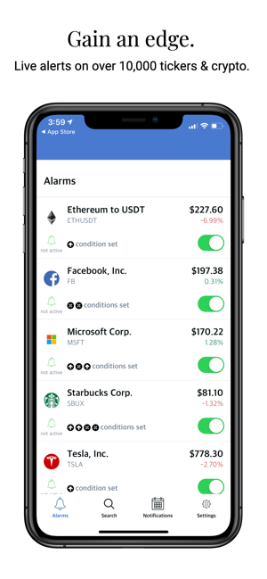 Stock Alarm - Market Alerts(圖1)-速報App