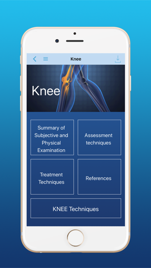 Musculoskeletal Physiotherapy