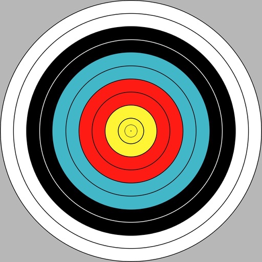 Bullseye Scoring - AppRecs