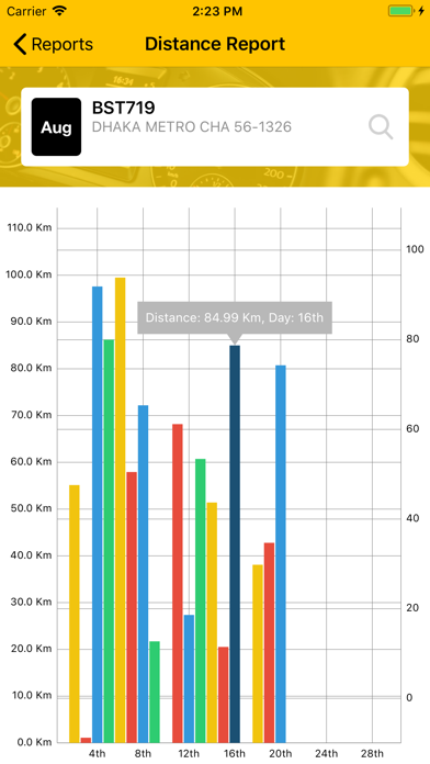 Screenshot #3 pour Track My Vehicle