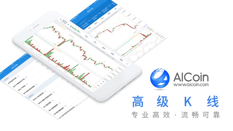 AICoin 行情
