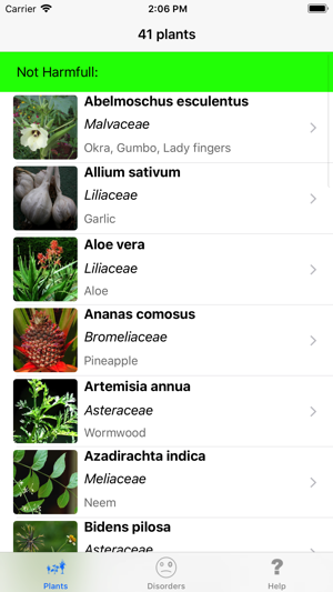 Uganda Medicinal Plants(圖1)-速報App