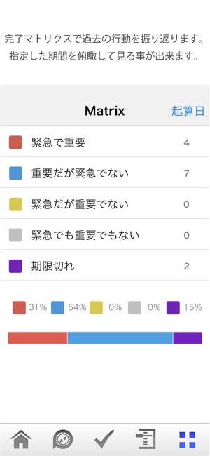 Pastlyze(圖5)-速報App