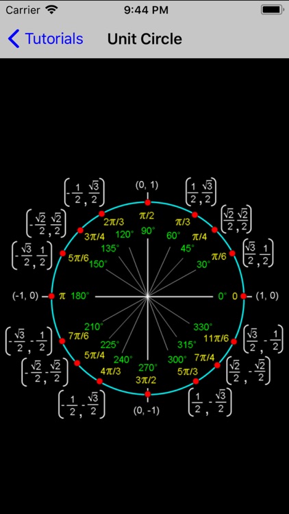 SAT Math Prep screenshot-9